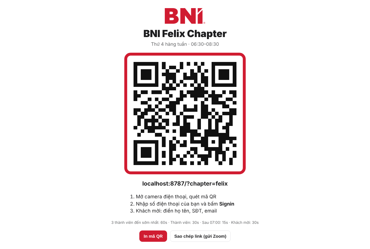 Mã QR